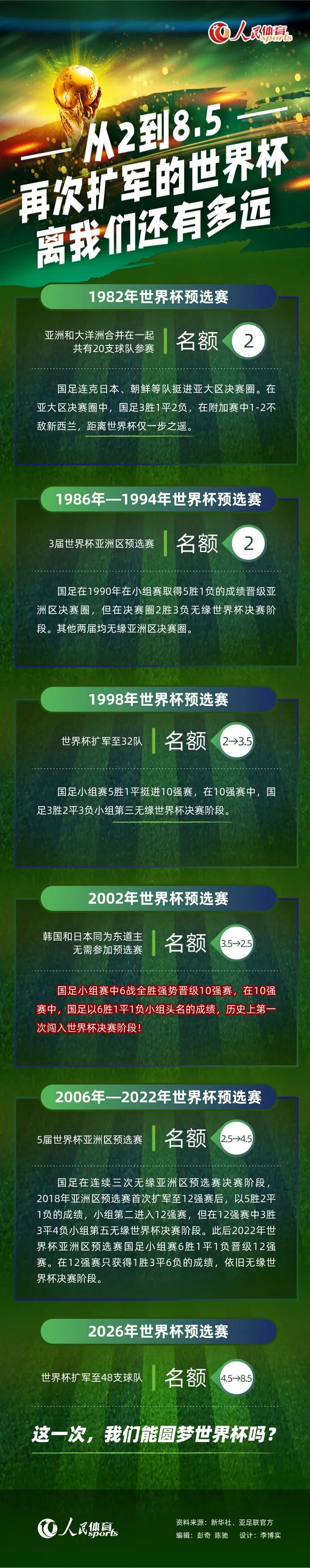 因为现代女性越来越可以意识到自我与内心的舒适，所以我也想在影片中去传递一种更自由的，更洒脱的人生态度，这是我所期待的这部电影最终可以形成的一种情感共鸣